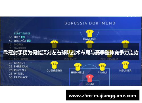 欧冠射手榜为何能深刻左右球队战术布局与赛季整体竞争力走势