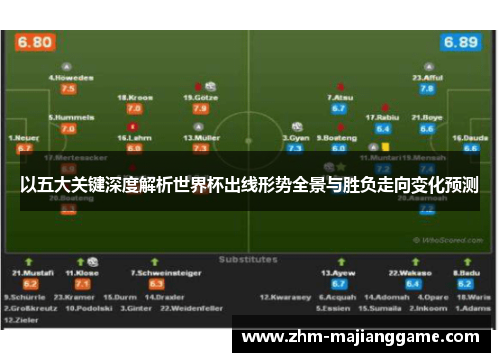 以五大关键深度解析世界杯出线形势全景与胜负走向变化预测