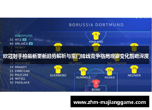 欧冠射手榜最新更新趋势解析与豪门锋线竞争格局观察变化前瞻深度
