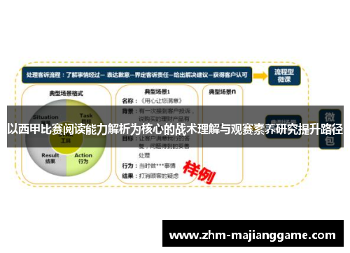 以西甲比赛阅读能力解析为核心的战术理解与观赛素养研究提升路径