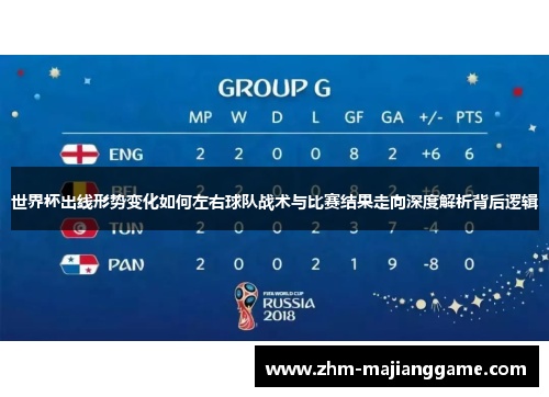 世界杯出线形势变化如何左右球队战术与比赛结果走向深度解析背后逻辑