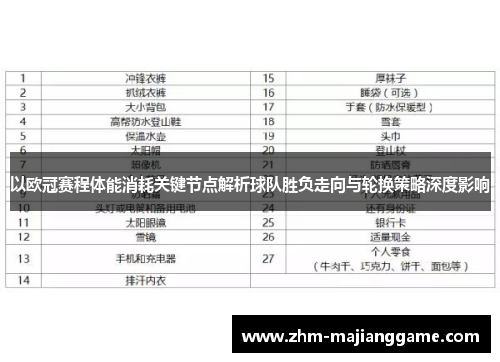 以欧冠赛程体能消耗关键节点解析球队胜负走向与轮换策略深度影响 以欧冠赛程体能消耗关键节点解析球队胜负走向与轮换策略深度影响